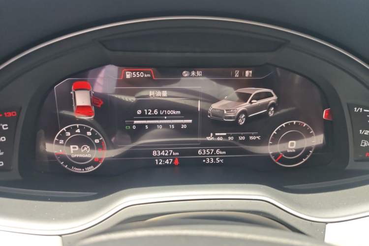 Used Audi Q7 2018 45 TFSI Technology Edition Instrument Cluster