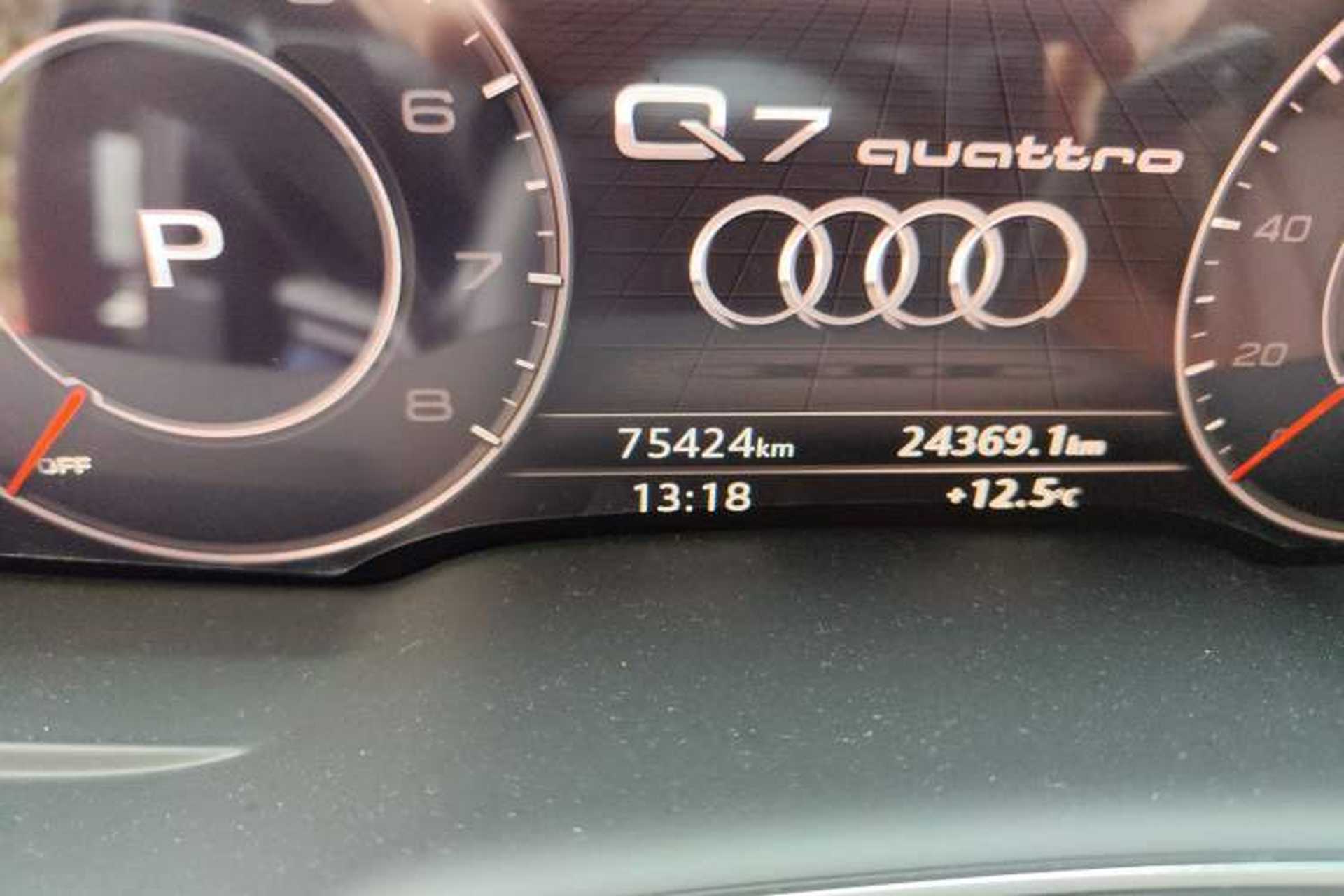 Used Audi Q7 2018 45 TFSI Technology Edition Odometer Close Up