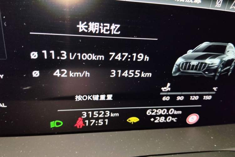 Used Audi Q8 2022 55 TFSI Prestige Dynamic Edition Odometer Close Up