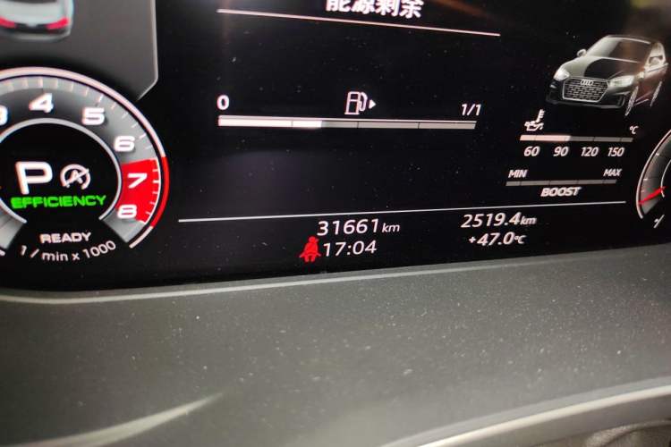 Used Audi S5 2020 S5 3.0T Coupe Odometer Close Up