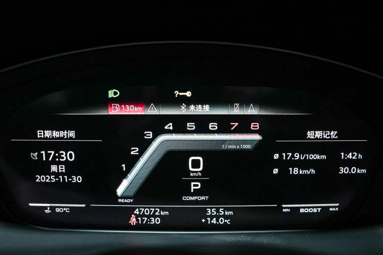Used Audi S5 2022 S5 3.0T Sportback Odometer Close Up