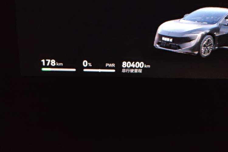 Used Avatr 12 2024 Updated Version 700 Three-Laser Rear-Wheel Drive Luxury Edition Odometer Close Up