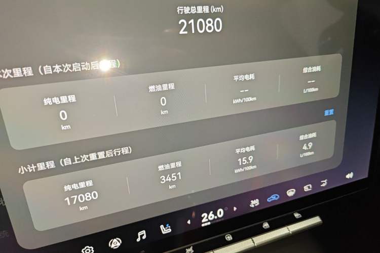 Used Avatr 12 2025 Ultra Extended-Range Edition Odometer Close Up