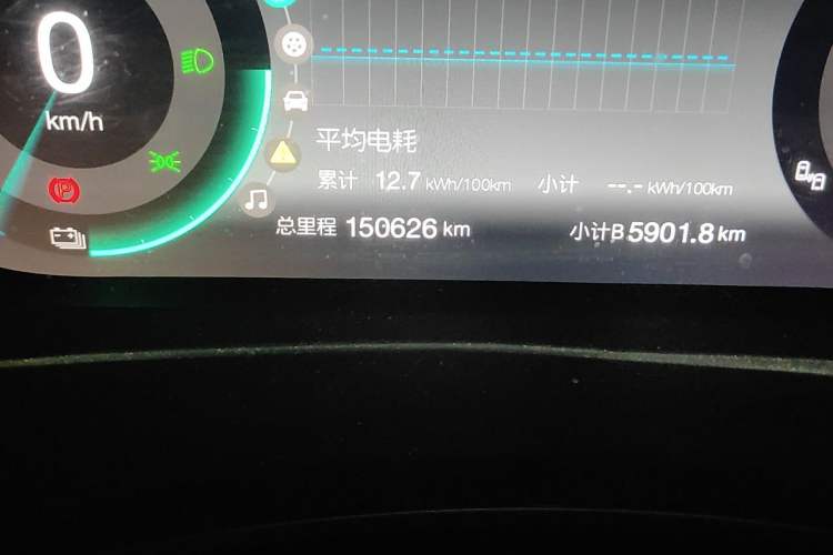 Used BAIC Beijing EU5 2018 R500 Smart Wind Edition Odometer Close Up