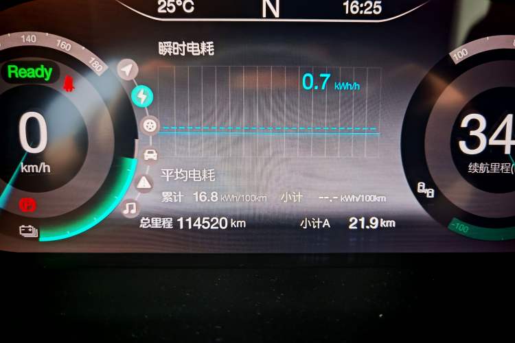 Used BAIC Beijing EU5 2018 R500 Smart Wind Edition Odometer Close Up