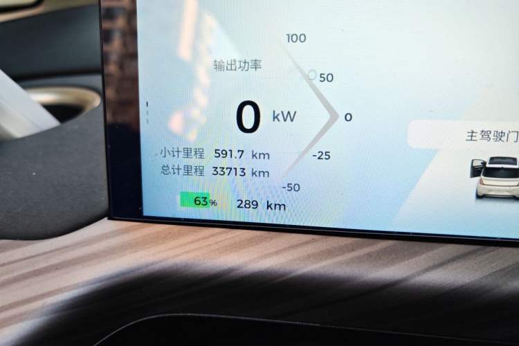 Used Baojun Cloud 2023 460 Max Odometer Close Up