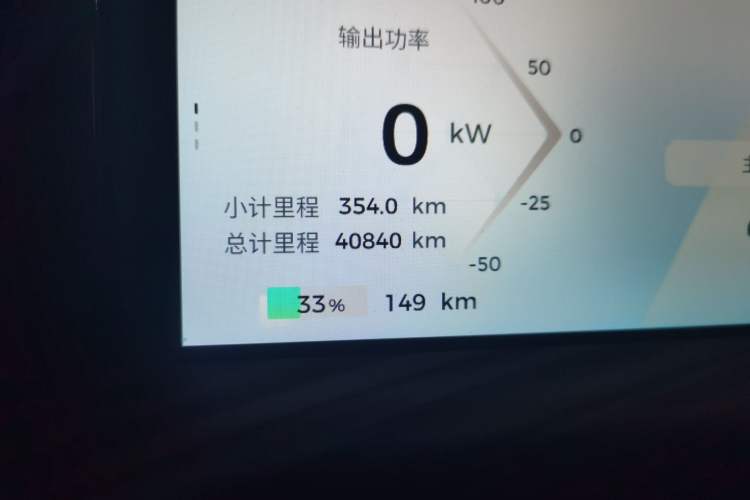 Used Baojun Cloud 2023 460 Pro Odometer Close Up