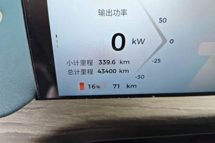 Used Baojun Cloud 2023 460 Pro Odometer Close Up
