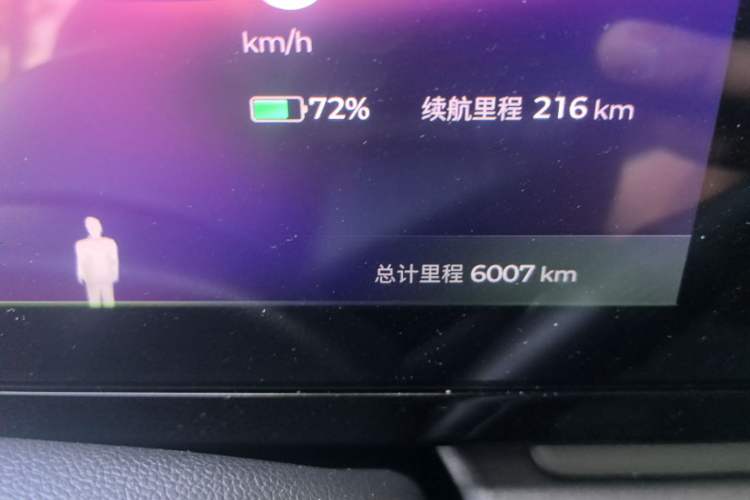 Used Baojun Spark 2024 Intelligent Premium Edition Odometer Close Up