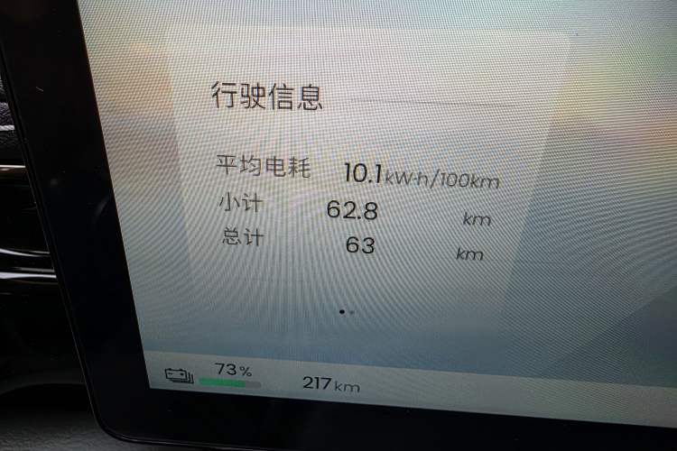 Used Baojun Spark EUV 2026 301km Flagship Edition Odometer Close Up