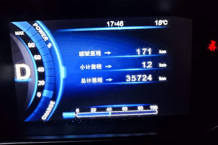 Used Bestune B30EV 2019 EV400 Odometer Close Up