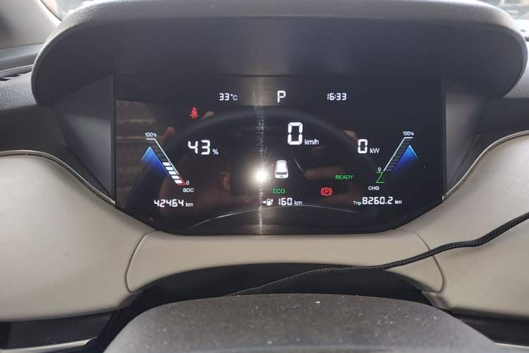 Used Bestune NAT 2021 Luxury Experience Edition Instrument Cluster