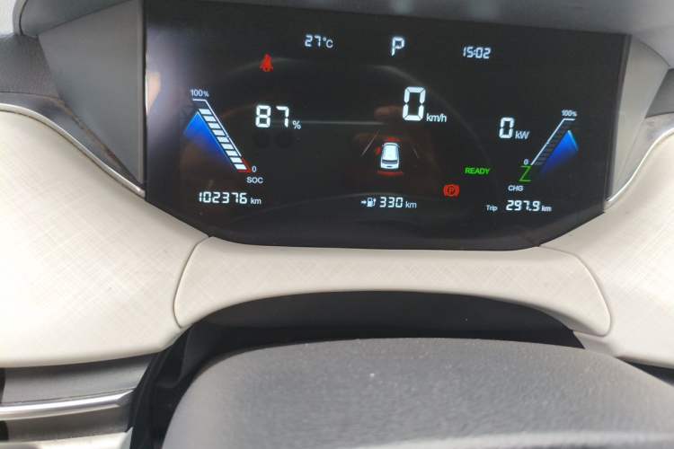 Used Bestune NAT 2022 Comfort Travel Version 100kW 425km Odometer Close Up