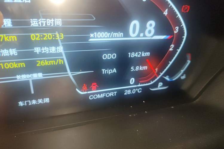 Used BMW 3 Series 2015 320Li Luxury Edition Fashion Model Odometer Close Up