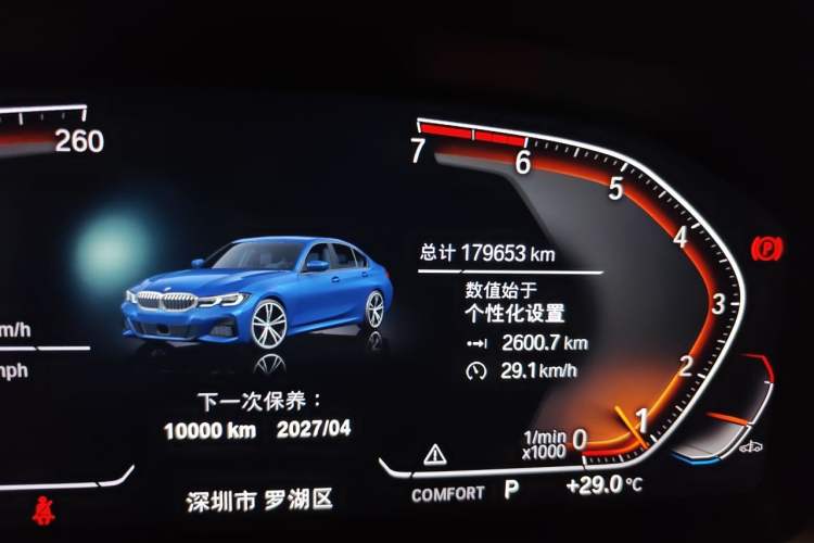 Used BMW 3 Series 2020 320Li M Sport Package Odometer Close Up
