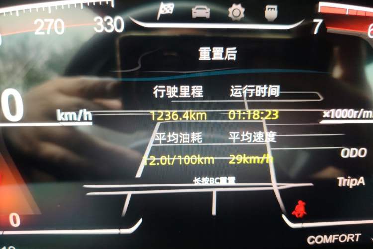 Used BMW 5 Series 2013 525Li Leading Model Odometer Close Up