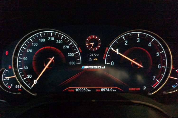 Used BMW 5 Series 2018 Facelifted 530Li Luxury Edition Premium Package Instrument Cluster