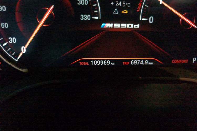 Used BMW 5 Series 2018 Facelifted 530Li Luxury Edition Premium Package Odometer Close Up