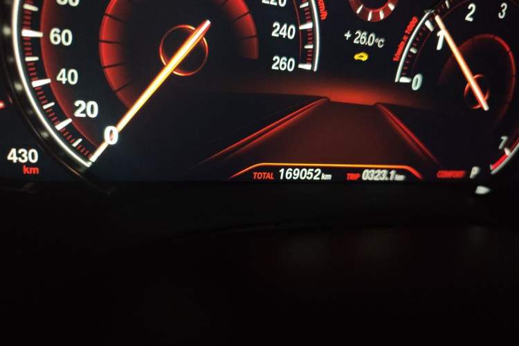 Used BMW 5 Series 2018 530Li Leading Model M Sport Package Odometer Close Up