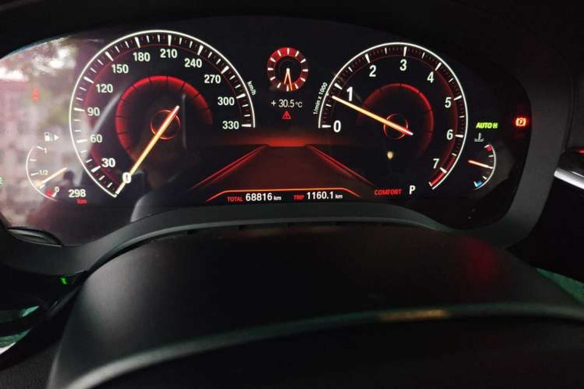 Used BMW 5 Series 2018 530Li Leading Model M Sport Package Odometer Close Up