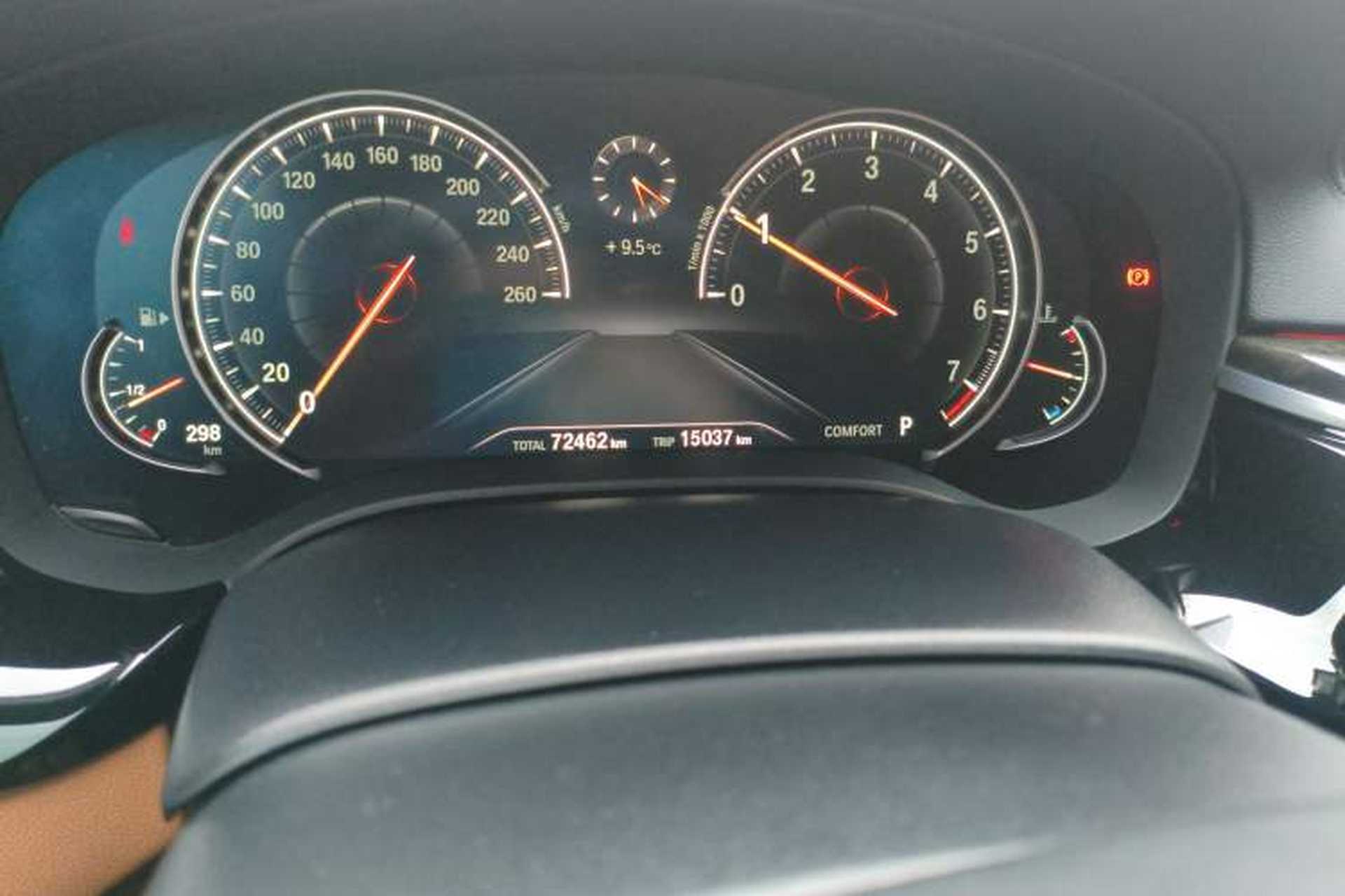 Used BMW 5 Series 2018 530Li Luxury Edition M Sport Package Odometer Close Up