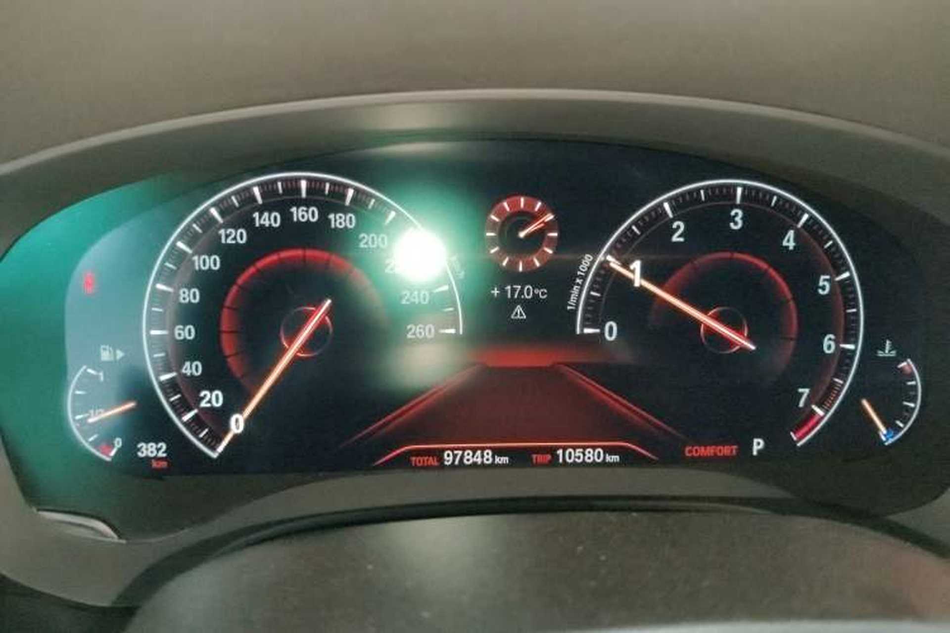Used BMW 5 Series 2019 525Li M Sport Package Instrument Cluster