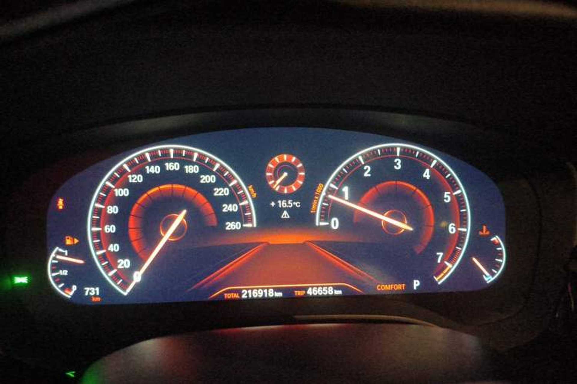 Used BMW 5 Series 2019 530Li Leading Model M Sport Package Instrument Cluster