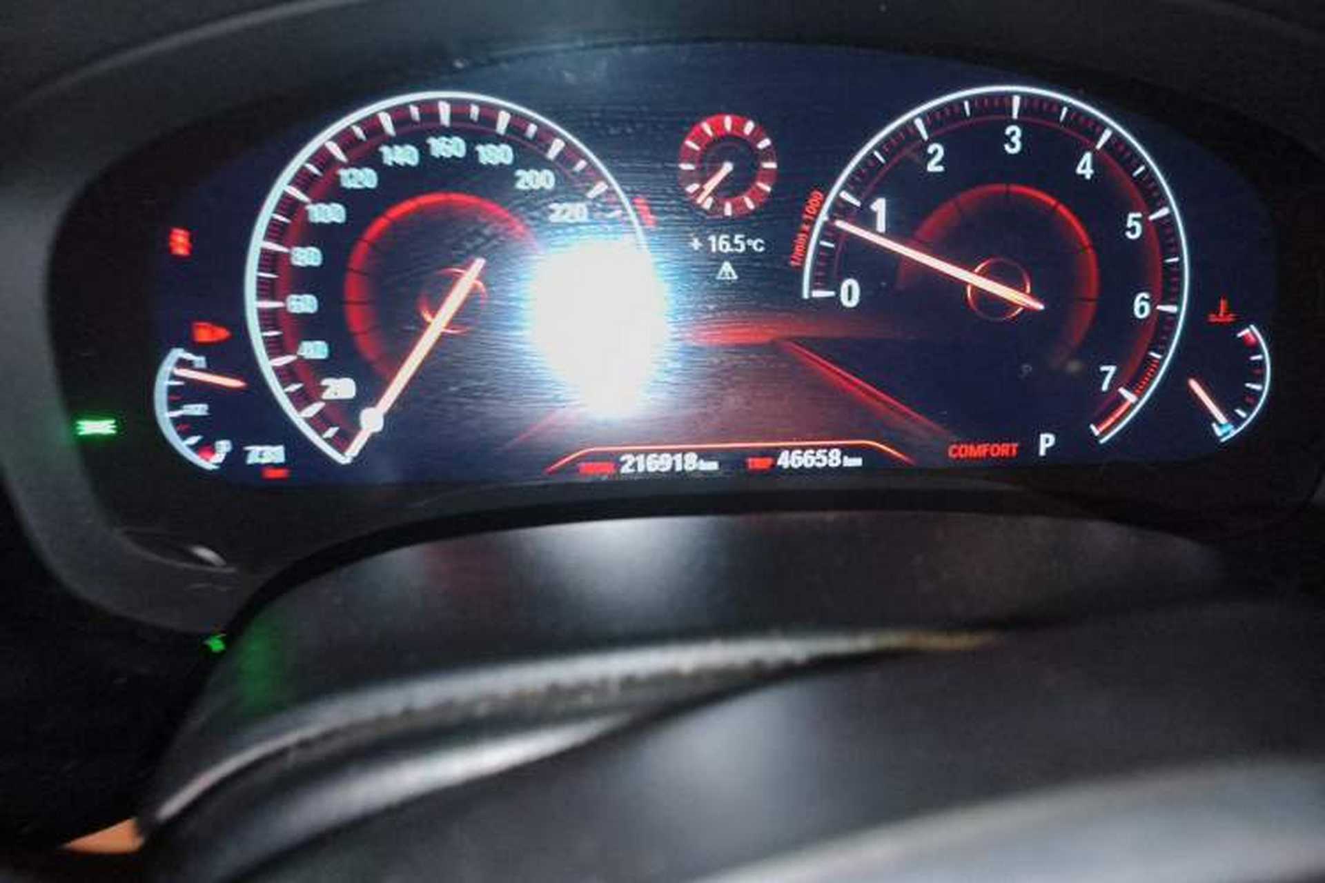 Used BMW 5 Series 2019 530Li Leading Model M Sport Package Odometer Close Up