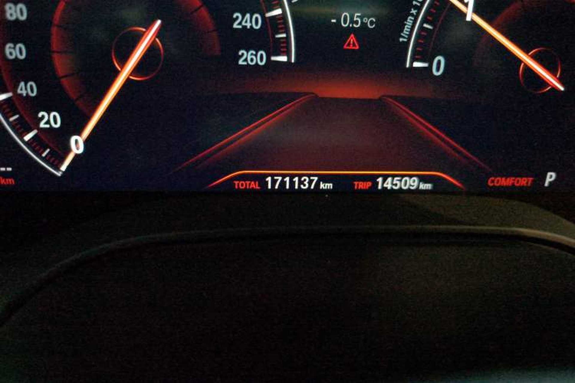 Used BMW 5 Series 2019 530Li Leading Model M Sport Package Odometer Close Up