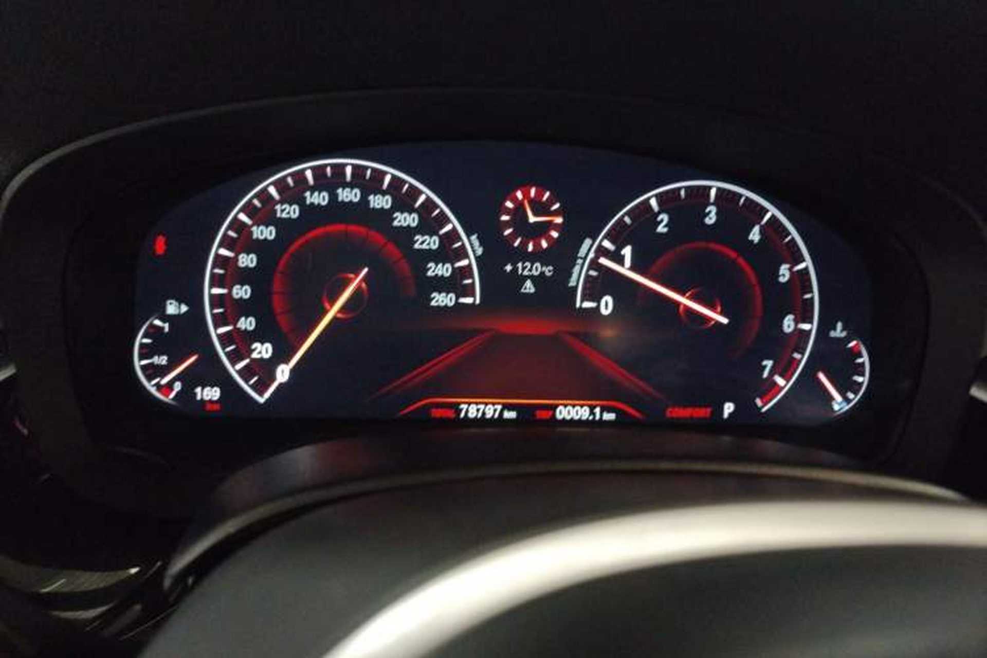 Used BMW 5 Series 2019 525Li M Sport Package Instrument Cluster