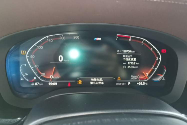 Used BMW 5 Series 2020 525Li M Sport Package Instrument Cluster