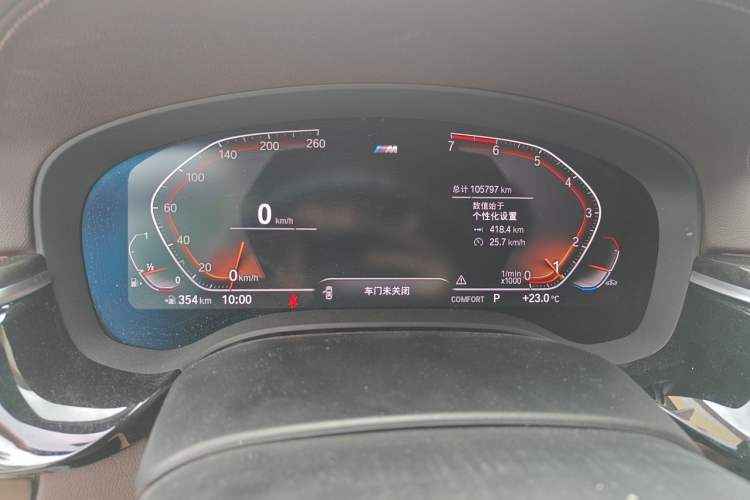 Used BMW 5 Series 2020 525Li M Sport Package Odometer Close Up