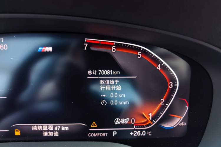 Used BMW 5 Series 2020 530Li Leading Model M Sport Package Odometer Close Up