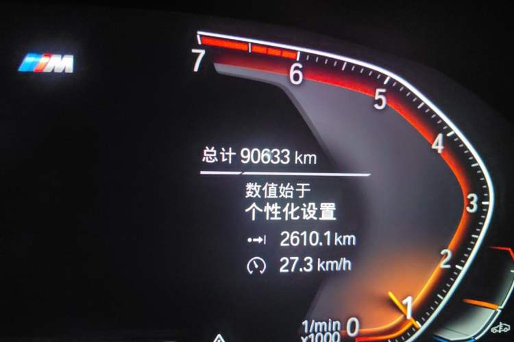 Used BMW 5 Series 2020 530Li Leading Model M Sport Package Odometer Close Up