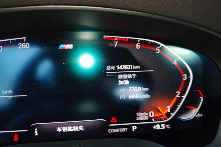Used BMW 5 Series 2020 540i Sport Line M Sport Package Odometer Close Up