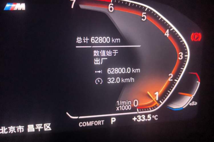 Used BMW 5 Series 2020 530Li Leading Model M Sport Package Odometer Close Up