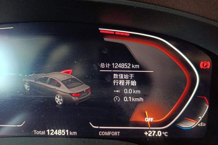 Used BMW 5 Series 2021 530Li xDrive Luxury Package Odometer Close Up