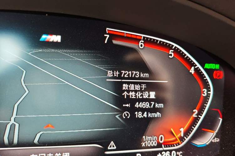 Used BMW 5 Series 2021 530Li Leading Model M Sport Package Odometer Close Up