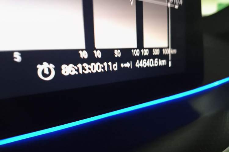 Used BMW 5 Series 2021 530i M Sport Package Odometer Close Up