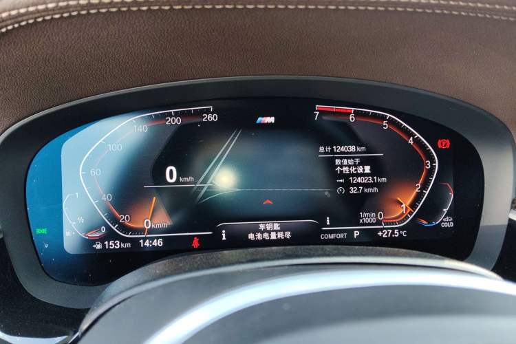 Used BMW 5 Series 2021 525Li M Sport Package Instrument Cluster