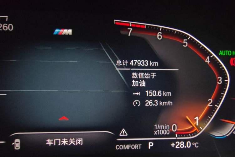 Used BMW 5 Series 2022 Second Facelift 530Li Luxury Version M Sport Package Odometer Close Up