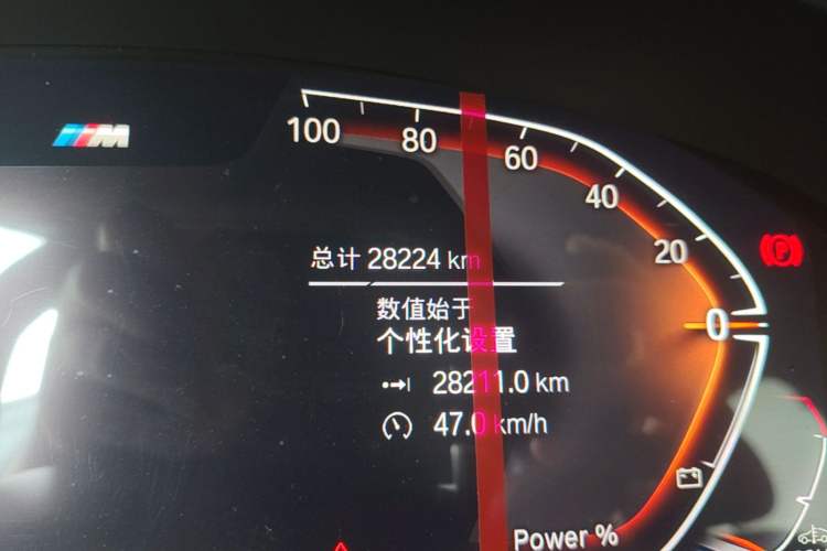 Used BMW 5 Series 2023 530Li Leading Model M Sport Package Odometer Close Up