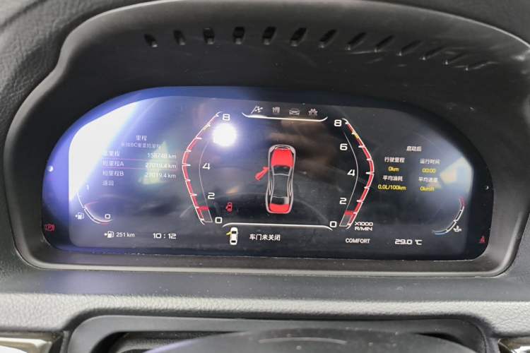 Used BMW 5 Series GT 2014 528i Luxury Edition Instrument Cluster