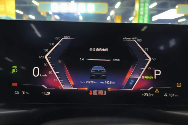 Used BMW i3 2022 eDrive 35 L Instrument Cluster