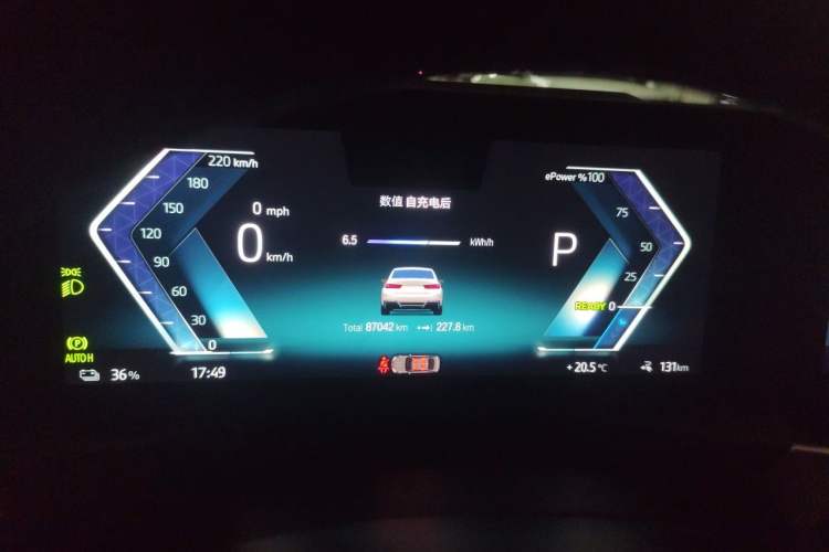 Used BMW i3 2022 eDrive 35 L Instrument Cluster
