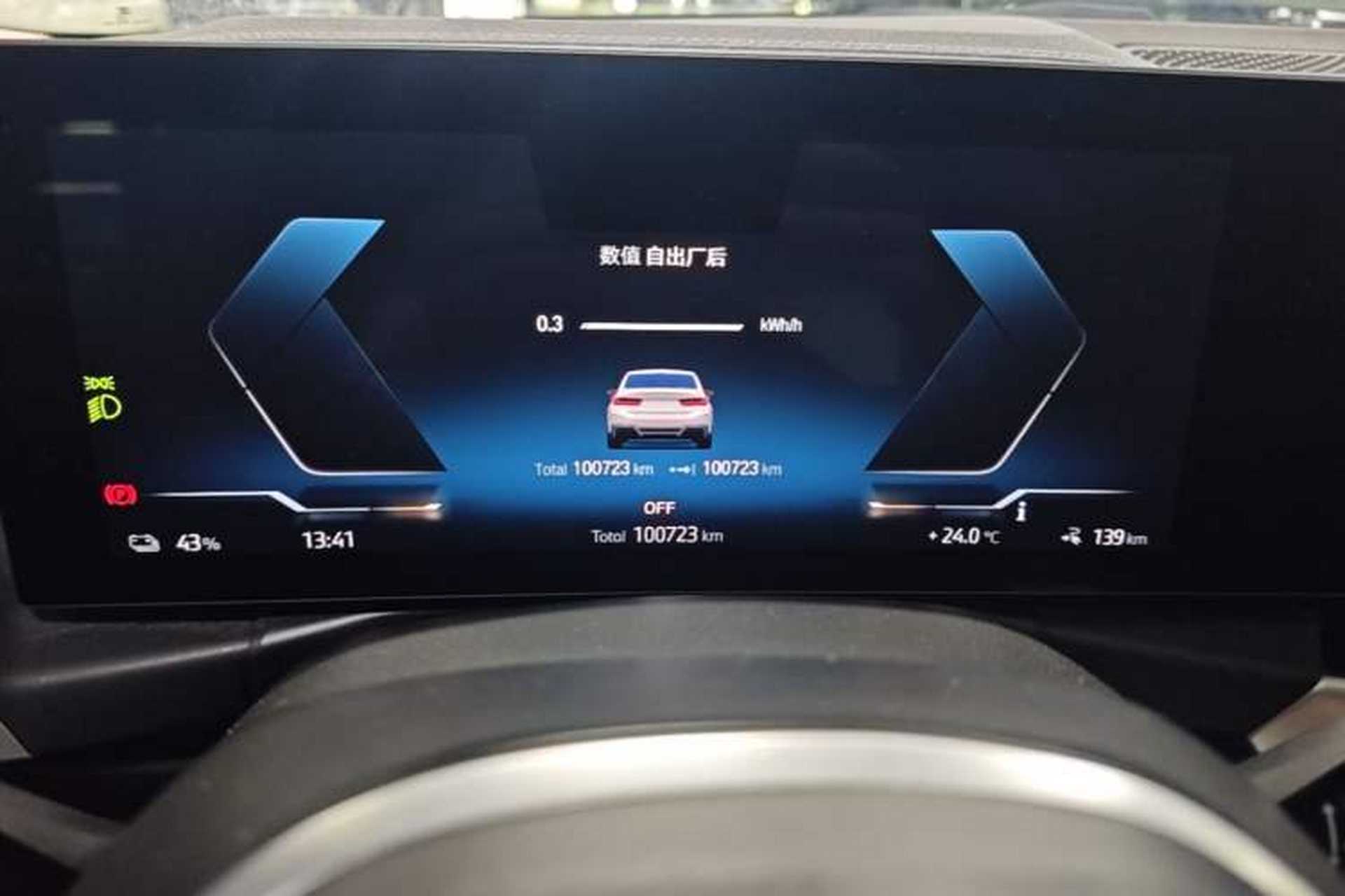 Used BMW i3 2022 eDrive 35 L Instrument Cluster