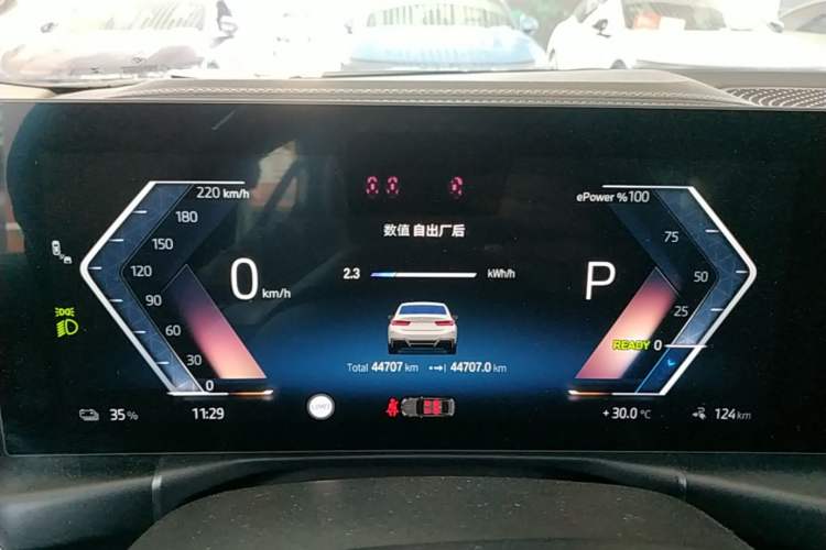 Used BMW i3 2023 eDrive 40 L Midnight Edition Instrument Cluster