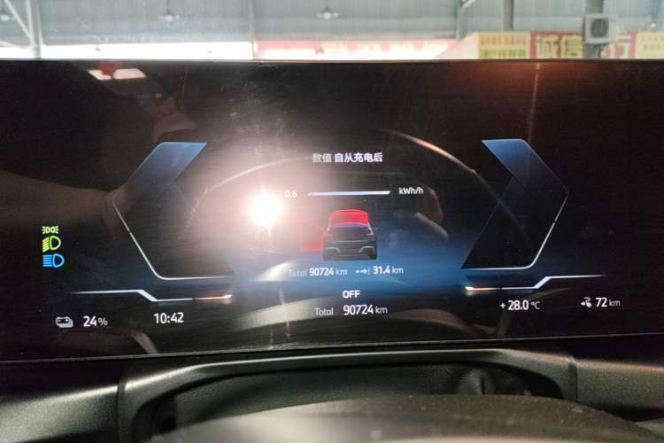 Used BMW i3 2024 eDrive 35 L Instrument Cluster