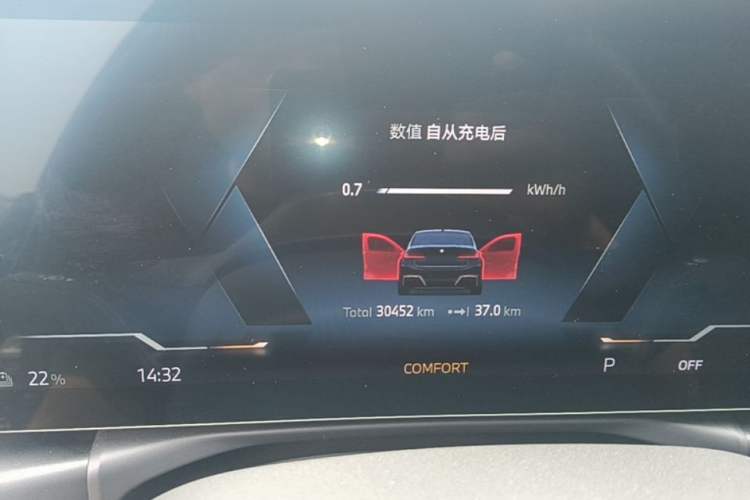 Used BMW i3 2024 eDrive 40 L Midnight Edition Instrument Cluster