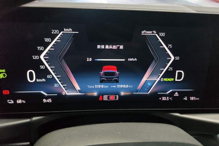 Used BMW i3 2024 eDrive 35 L Instrument Cluster